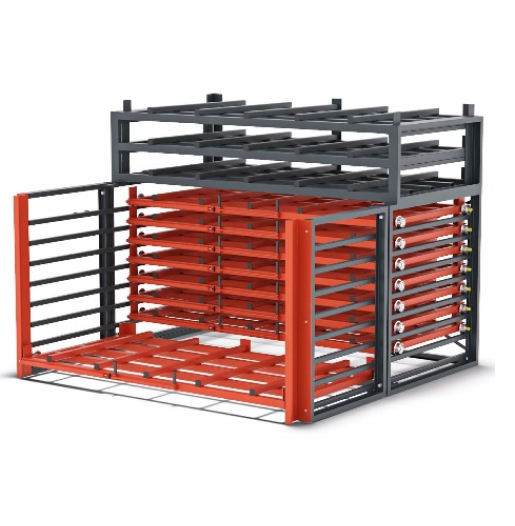 Propiedad 1=Variante 2