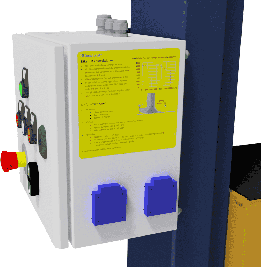Double 230V Sockets